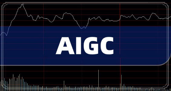 AIGC会如何革新内容创作能否替代创作者