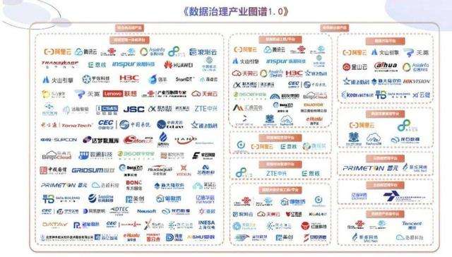 搞中国版ChatGPT,我们给“王慧文们”指条明路