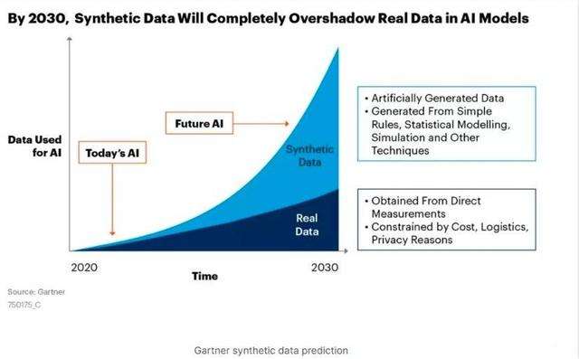 搞中国版ChatGPT,我们给“王慧文们”指条明路