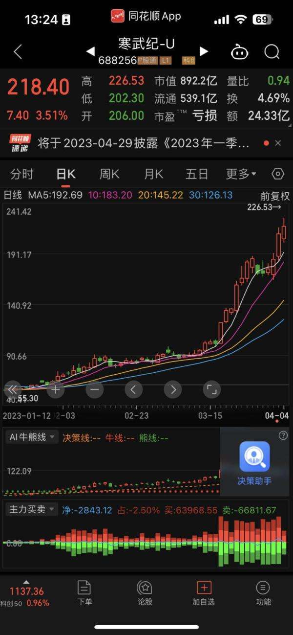 阿里版ChatGPT本月11日亮相?内测已在进行