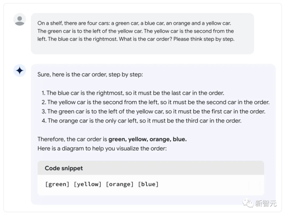 谷歌版ChatGPT大更新，“办公全家桶”直追微软？