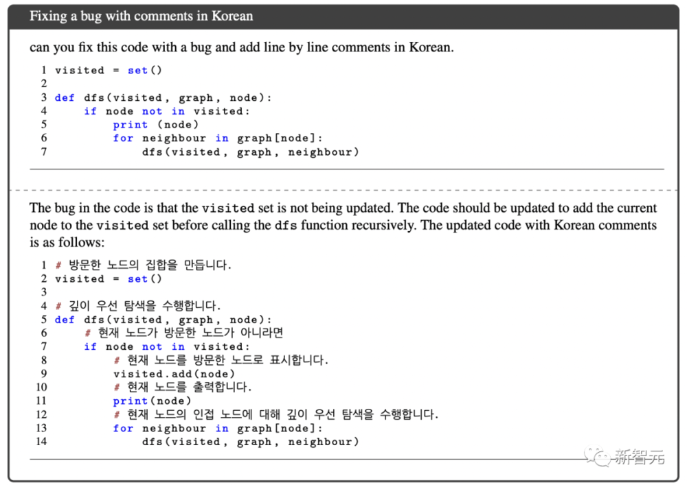 谷歌版ChatGPT大更新，“办公全家桶”直追微软？