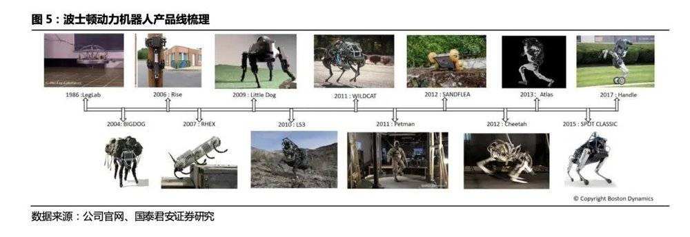 AI大模型+人形机器人,“天网”来了?