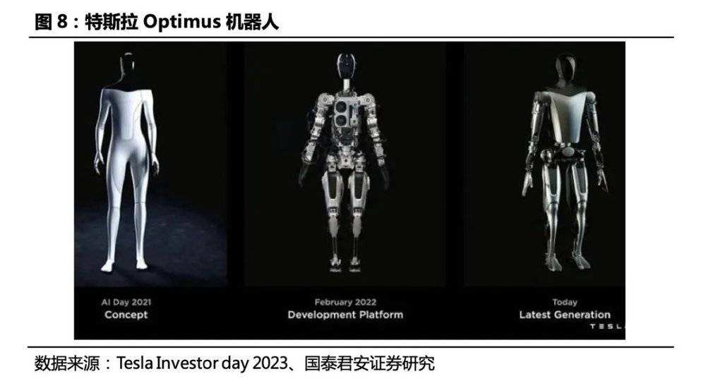 AI大模型+人形机器人,“天网”来了?