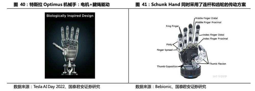 AI大模型+人形机器人,“天网”来了?