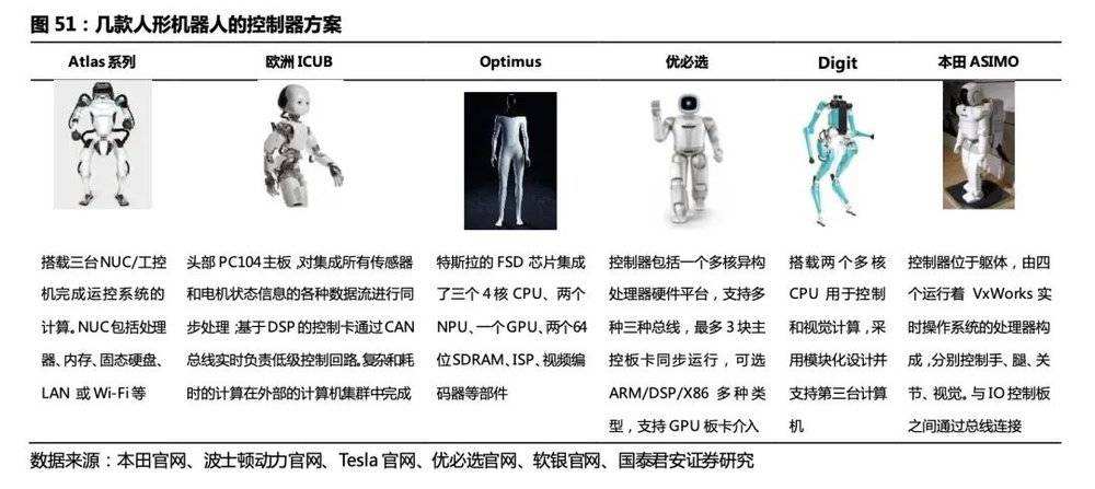 AI大模型+人形机器人,“天网”来了?