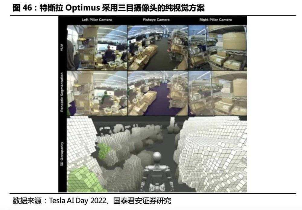 AI大模型+人形机器人,“天网”来了?