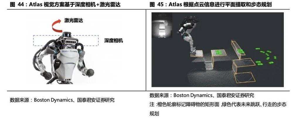 AI大模型+人形机器人,“天网”来了?