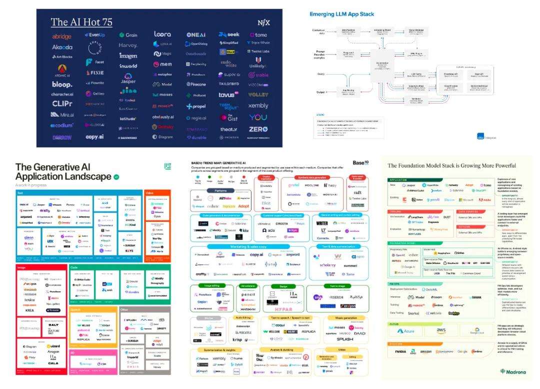 不要叫我程序员,我是“AI工程师”,马斯克:开始卷自然语言编程