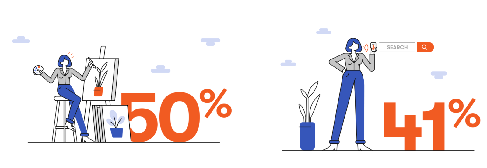 Baklib|怎么通过知识管理,实现企业的降本增效?